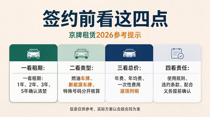 京牌交易合同样本